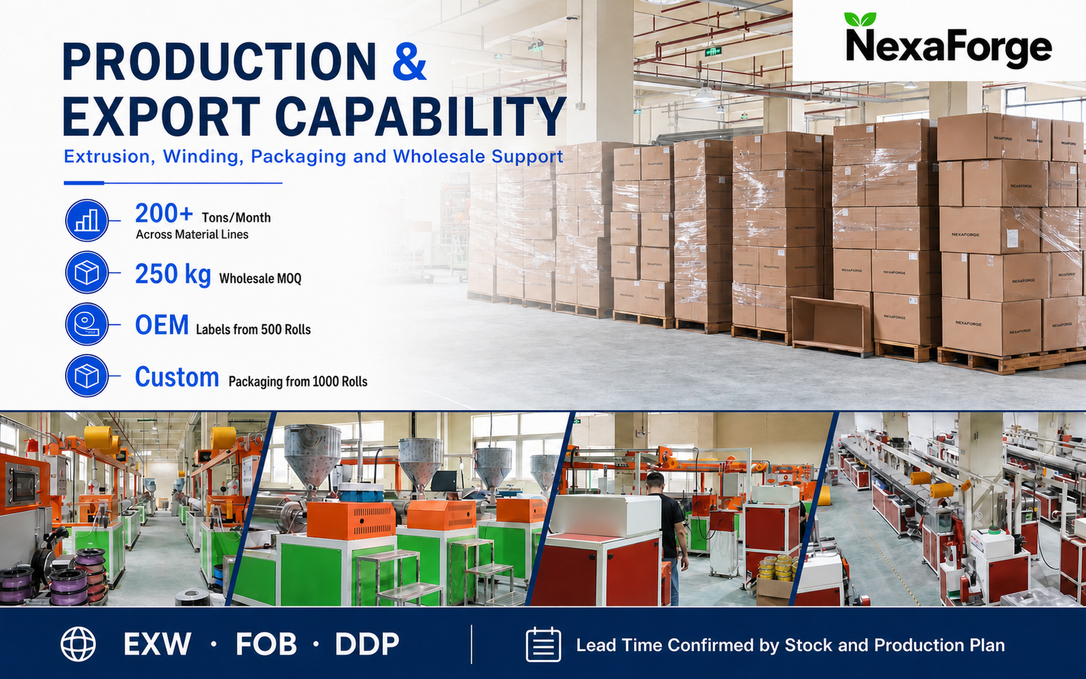 NexaForge filament production lines warehouse and export capability